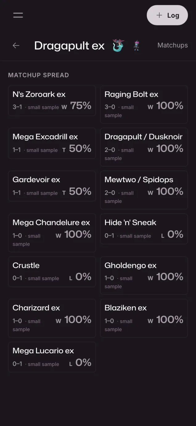 A deck's matchup spread in the web app on a phone: win rate and record against each opponent deck